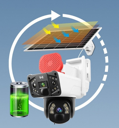 Compatível Com Câmera Cctv Solar De 360 Graus Com Três