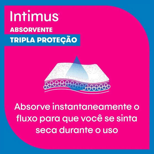 Kit 96 Und Absorvente Intimus Tripla Proteção C/abas-suave