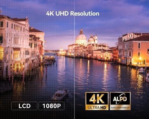 Proyector Dangbei Mars Pro 4k 3200 Ansi Dlp -negro