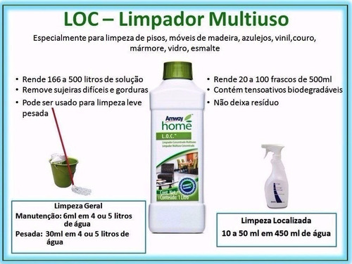 Amway Home - Loc Limpador Multiuso Concentrado - 5  Unidades