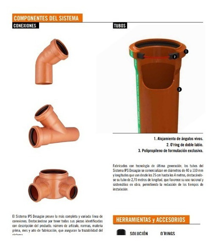 Caño De Desagüe Ips 110 × 4 Mts Tipo Awaduct