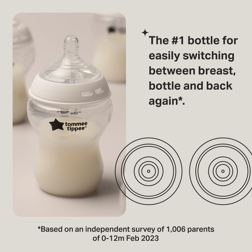 Juego De Biberones Tommee Tippee Natural Start 150 Ml 270 Ml