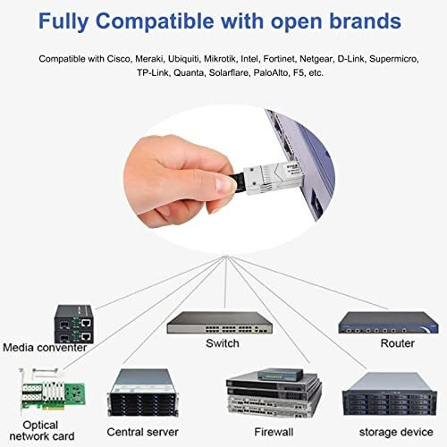 Cable Sfp 4.9 ft 10g Dac Twinax Pasivo Para Cisco H10gb