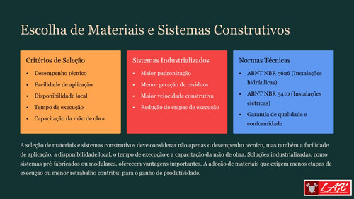 Construtibilidade Em Obras Prediais