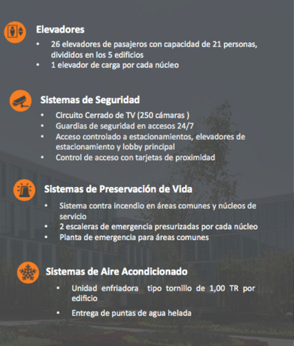 Renta De Oficinas Comerciales, Centrum Park 94.21m2 , $ 37,684.00