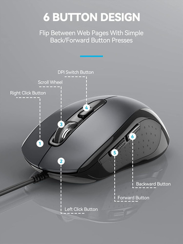 Ratón Con Cable De Tecknet, Mouse De Computadora Con Cable U