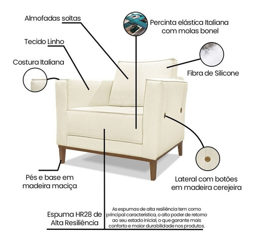Kit Poltrona E Sofá Living 2 Lugares 1,70m Vega Linho Bege