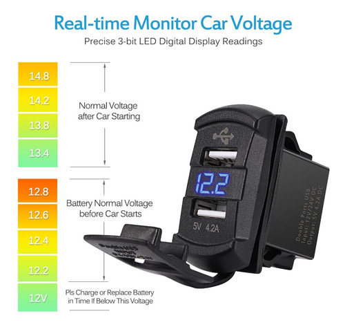 Mictuning Cargador Universal De Coche Usb Dual Estilo Bascul