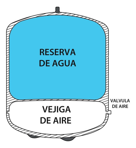 Ispring T32m Tanque De Agua Presurizado