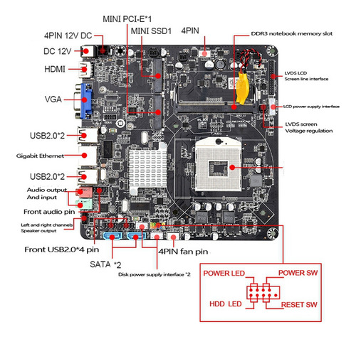 Placa-mãe Do Pc De Mesa Hm55b Pga988 Placa-mãe Ddr3 Ii Itx