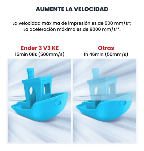Impresora 3d Creality Ender 3v3 Ke + 10 Kg Filamento Pla