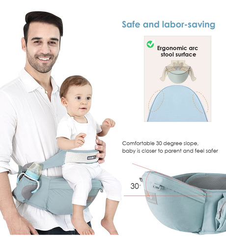 Portabebé Asiento De Caderaportador Bebé Ergonómico Taburete