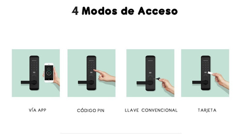 Cerradura Inteligente De Seguridad Igloohome Mortise Smart