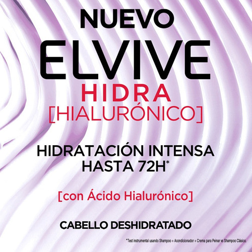 Imagen 8 de 8 de Shampoo Hidratación Hialurónico Elvive L'oréal 400ml