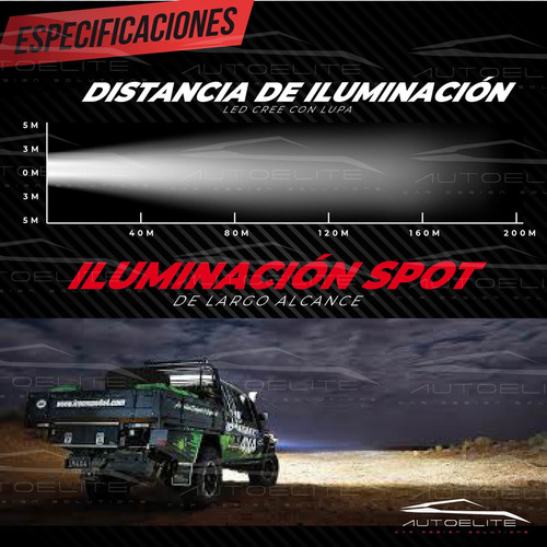 Faro Led Universal Aurora 3 PuLG Disparo Lateral 180° 60wats