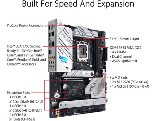 Placa Madre Asus Rog Strix B760-a Gaming Wifi D4, Ddr4, Atx