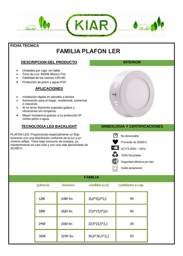 Plafón Led Redondo 24w Blanco Frio X 5 Unidades Blanco