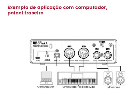 Kit Studio Gravação Ur 22 Mk Yamaha + Mic + Fone + Garantia