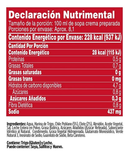 Crema Campbell`s Chile Poblano 430 Grs 6 Pzas