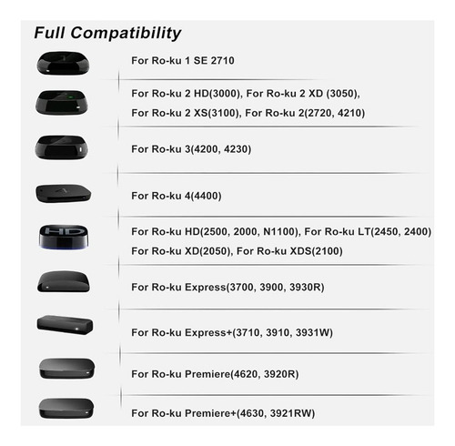 Control Remoto Compatible Con Pantallas Hisense Roku Tv