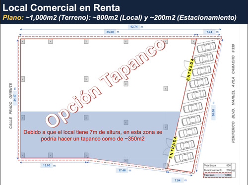 Local Comercial En Renta Periferico Norte Naucalpan.