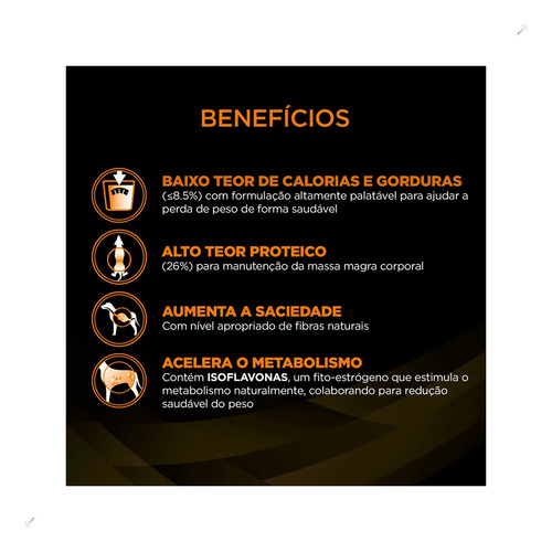 Ração Pro Plan Cães Veterinary Diets Obesidade 7,5 Kg