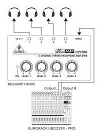 Amplificador De Audífonos Behringer Ha400