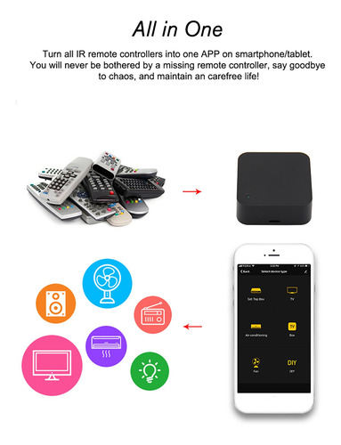 Controlador Remoto Wifi-ir, Aplicativo Compatível Com Ventil