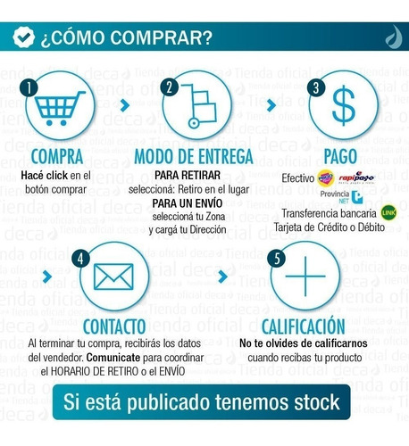 Imagen 8 de 10 de Inodoro Largo Mochila De Apoyo Doble Descarga Loza Polo Deca