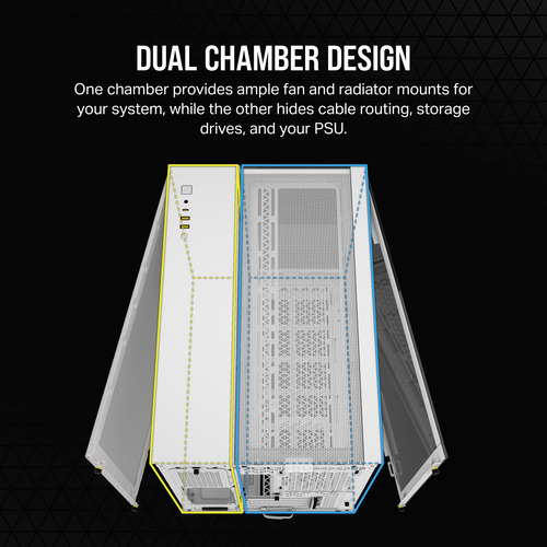 Gabinete Para Pc Corsair 2500x Tipo Torre, Color Blanco