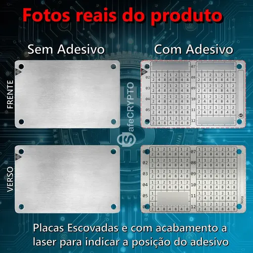 Cold Wallet Inox - 1248 - Palavra-chave Cripto Bitcoin