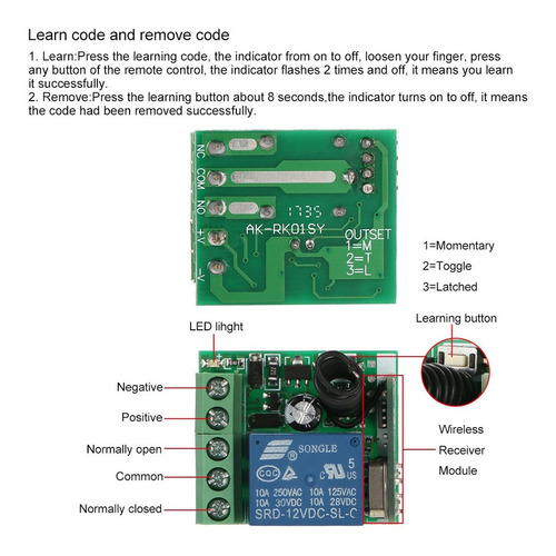 Interruptor Remoto Inalámbrico Smart Home 433mhz Dc 12v 1ch