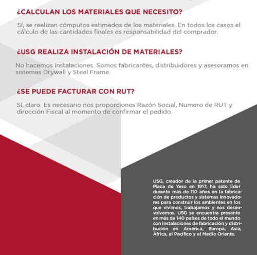 Placa De Yeso Knauf Resistente Al Fuego 12,5mm. De Espesor