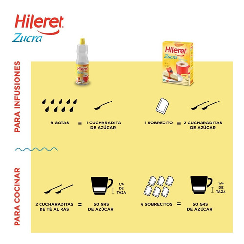 Endulzante Hileret Zucra 400 Ml. Pack X 6
