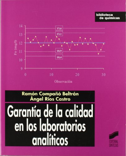 Libro Garantía De Calidad En Los Laboratorios Analíticos De