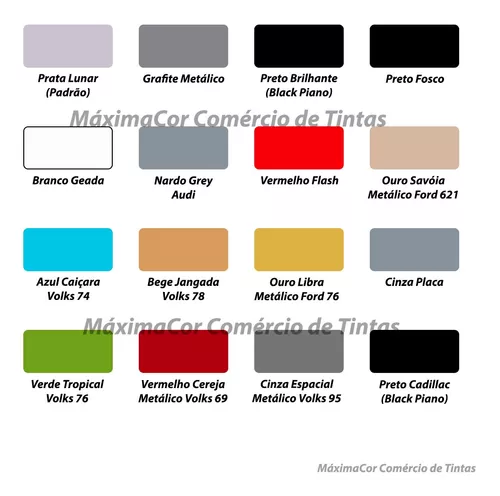 Roda das cores ajuda na escolha das cores - Tintas e Pintura