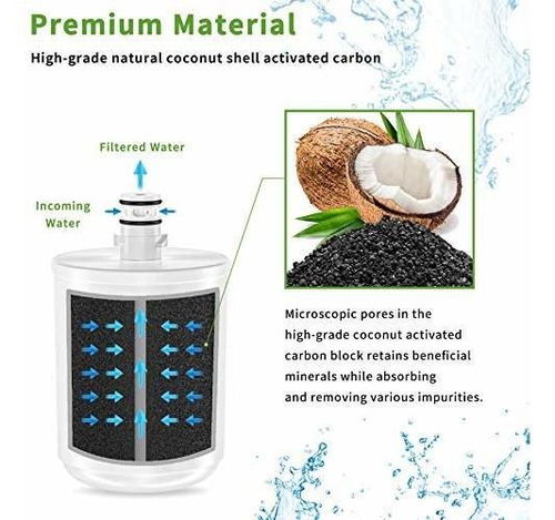 Lt500p, 5231ja2002a Filtros De Agua Compatibles Con Refriger