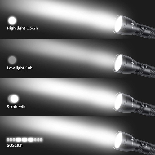 Imagen 7 de 8 de Lámparas Recargables Led De Camping Usb Ip44 Para Viajes