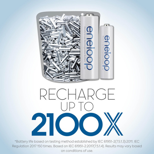 Battery Charger Eneloop Power Pack Panasonic K-kj55mc84cz