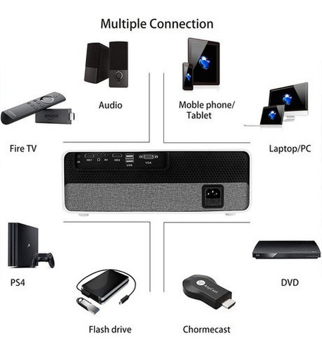 Imagem 6 de 7 de Projetor Pima Séries A 6500 Lumens Wifi Android Bluetooth Branco 100v/240v