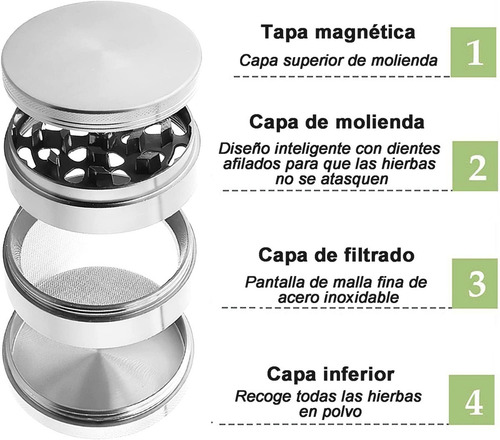 Imagen 3 de 10 de Grinder Moledor Metalico De Hierba Especias 40mm De Bolsillo