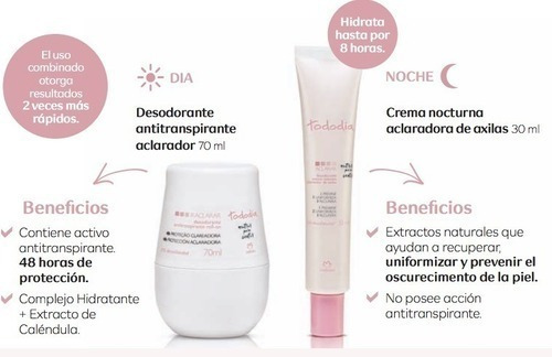 Kit Aclarador De Axilas Desodorante + Crema Nocturna Natura | Cuotas sin  interés