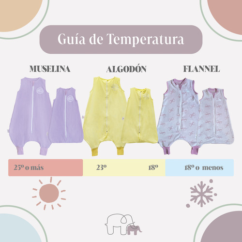 Saquito De Dormir Bebés Y Niños: Flannel, Muselina Y Algodón