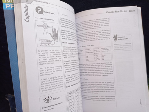 Física - Ciencias Plan Electivo - Editorial: Cpech (Usado)