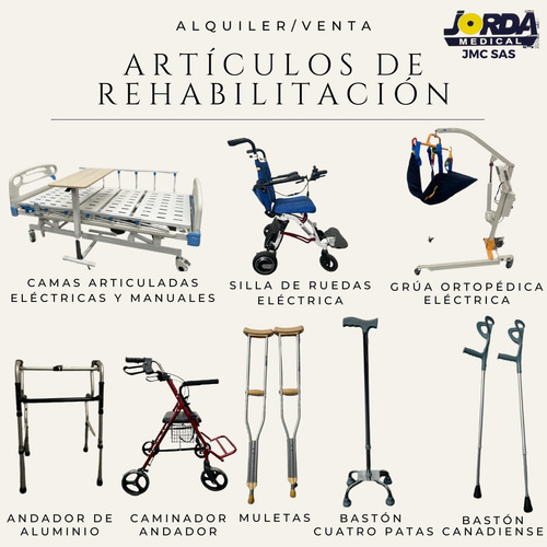 Imagen 9 de 10 de Alquiler De Sillas De Ruedas Varias Desde $700