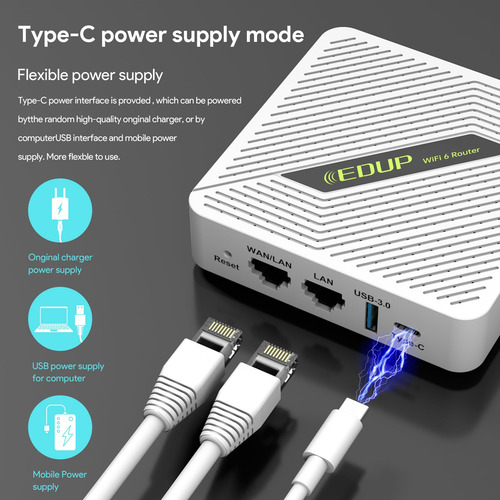 Router Edup Mini Wifi 6 Doble Banda 1800 Mbps Mu-mimo Soport