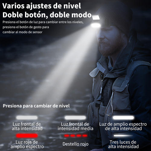 Lampara De Cabeza Led Recargable Multifuncional Bicicleta