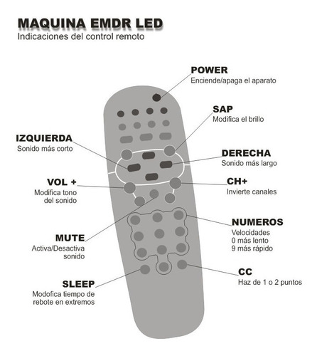 Cartel Electronico Emdr Barra Led - Control Ir - 48 Led