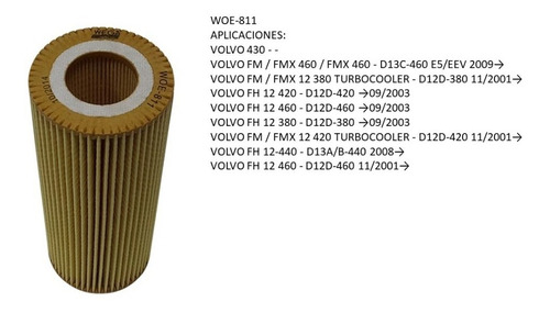 Filtro De Aceite Para Camion Volvo Trucks Fh 420-460-500-540