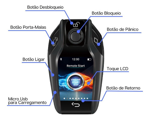 Start Stop Cardot Com Controle Lcd Modulo De Gps